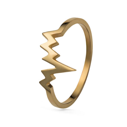 Inel din aur (model "heart beat")